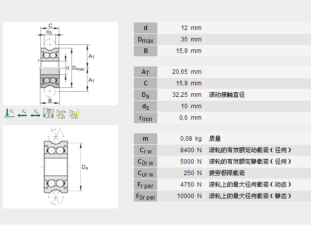 德国ina轴承lfr5201-10-2z(lfr5201-10 kdd) 轴承尺寸