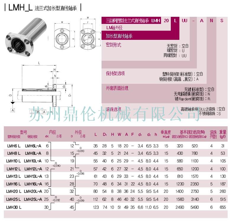 韩国samick直线轴承椭圆型法兰式直线轴承